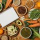 Low-FODMAP Foods for Gut Health and Nutrient Absorption!